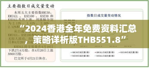 “2024香港全年免費資料匯總，策略詳析版THB551.8”