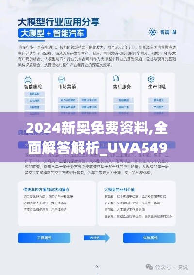 2024新奧免費(fèi)資料,全面解答解析_UVA549.5修成正果