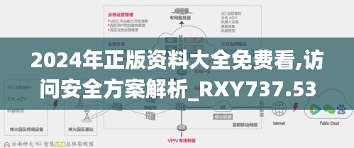 2024年正版資料大全免費看,訪問安全方案解析_RXY737.53曾仙