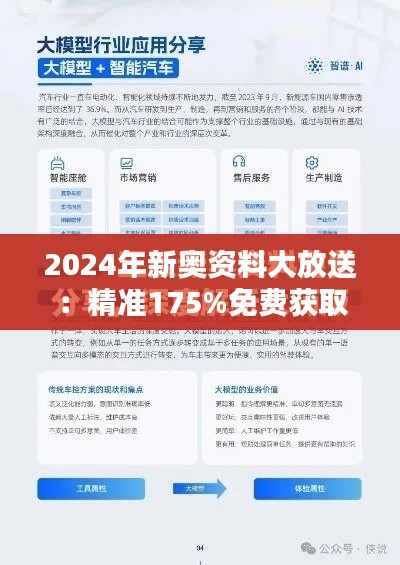 2024年新奧資料大放送：精準(zhǔn)175%免費獲取，合神CBD704.22真實數(shù)據(jù)揭秘