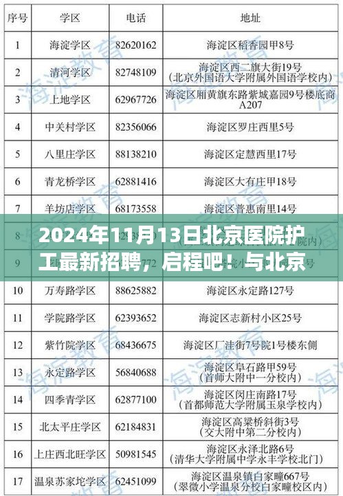 北京醫(yī)院護(hù)工招聘啟事，共赴自然美景之旅，成為新力量