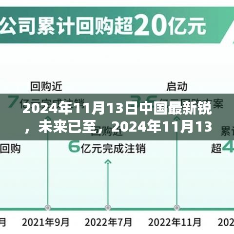 2024年11月13日中國最新銳科技全景解析，未來科技產(chǎn)品展望