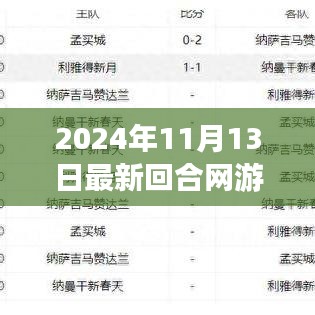 巔峰之作，2024年最新回合網(wǎng)游的誕生與影響