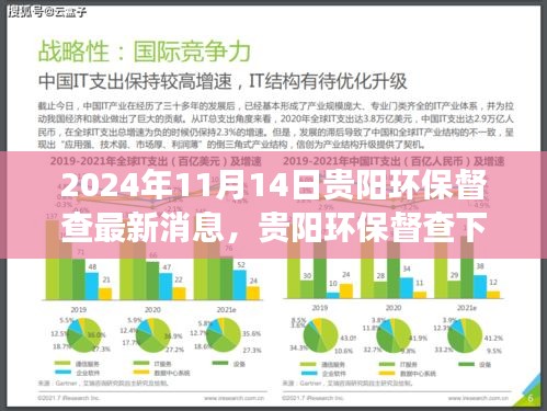 貴陽環(huán)保督查下的綠色之旅，探索自然美景與內(nèi)心平靜的新篇章（最新消息）