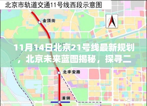 北京未來藍(lán)圖揭秘，最新規(guī)劃下的二十一號(hào)線藍(lán)圖與前景展望（11月14日更新）