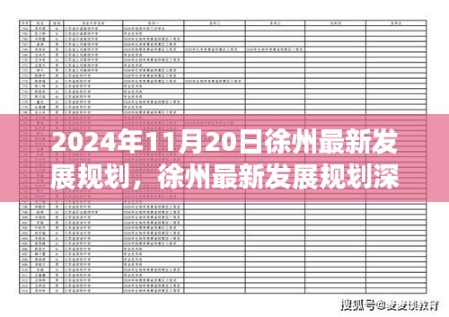 2024年徐州發(fā)展規(guī)劃深度解析，洞察與展望