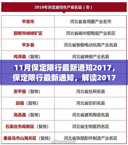 解讀保定限行政策，最新通知及解讀，涵蓋2017年11月限行政策