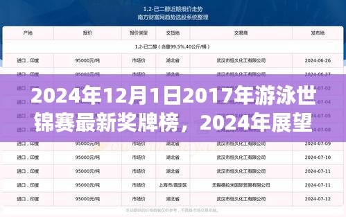 2024年游泳世錦賽最新獎牌榜回顧與展望，動態(tài)回顧與預測