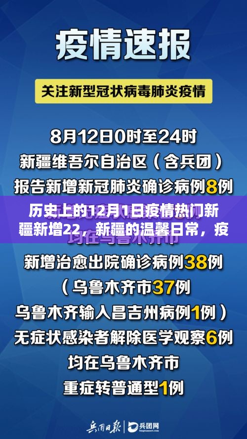 新疆溫馨日常與特殊日子，疫情下的友情力量與歷史回顧