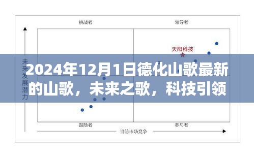 未來之歌，科技引領(lǐng)德化山歌新紀(jì)元，體驗最新高科技產(chǎn)品帶來的變革