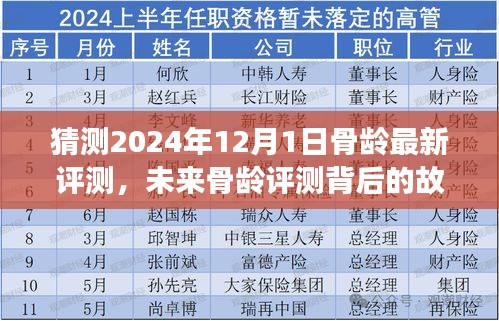 未來骨齡評(píng)測(cè)背后的故事，2024年骨齡最新評(píng)測(cè)與學(xué)習(xí)成長(zhǎng)的力量