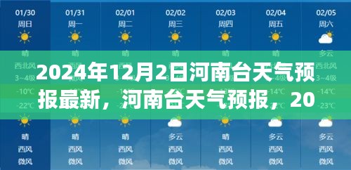 風(fēng)云再繪中原大地，河南天氣預(yù)報最新資訊