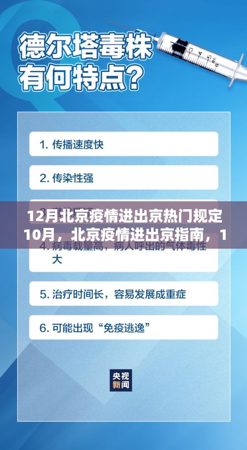 北京疫情進(jìn)出京指南，12月熱門規(guī)定詳解，適用于所有用戶群體