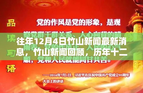 歷年十二月四日竹山新聞回顧，重要時刻與影響最新消息匯總