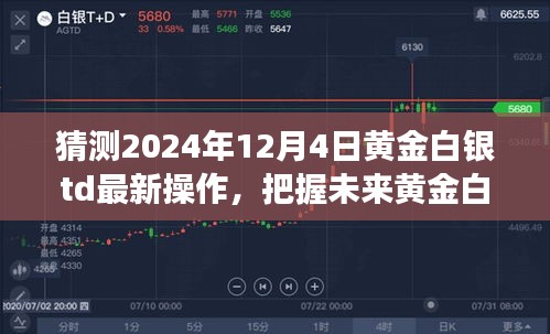 2024年黃金白銀TD最新操作策略，洞悉市場變化，啟程成就夢想之旅