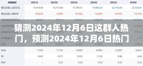 2024年12月6日熱門群體趨勢(shì)預(yù)測(cè)與解析