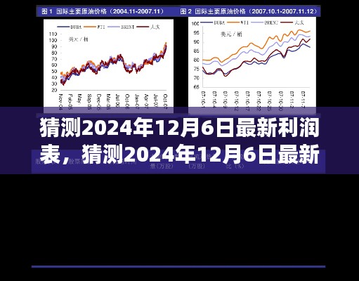 揭秘未來(lái)，預(yù)測(cè)與解析2024年最新利潤(rùn)表深度報(bào)告