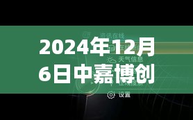 中嘉博創(chuàng)熱門信息揭秘，學(xué)習(xí)變化，自信成就夢(mèng)想——駕馭未來(lái)的鑰匙（勵(lì)志篇章）