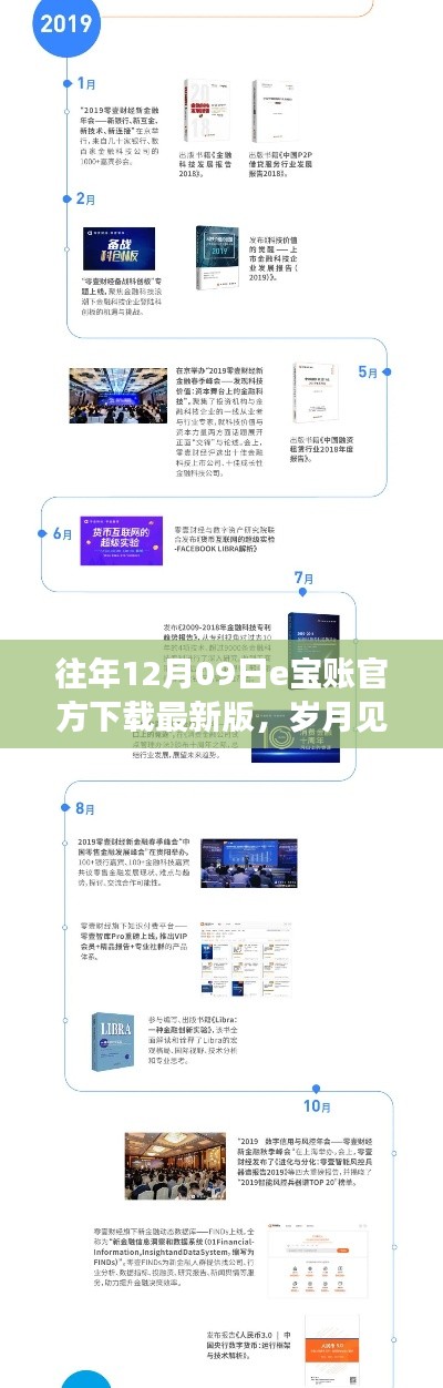 歲月見證輝煌，e寶賬官方下載最新版的回顧與展望——歷年12月09日