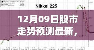 揭秘學(xué)習(xí)力量，掌握股市走勢預(yù)測，超越波動，洞悉未來股市動向（12月09日最新預(yù)測）