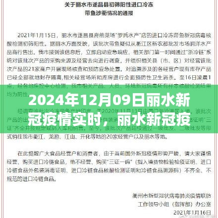 麗水新冠疫情實時追蹤系統(tǒng)評測報告，以最新觀察日為觀察點（2024年12月09日）