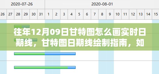 往年12月09日甘特圖日期線繪制指南，實(shí)時(shí)繪制方法與技巧