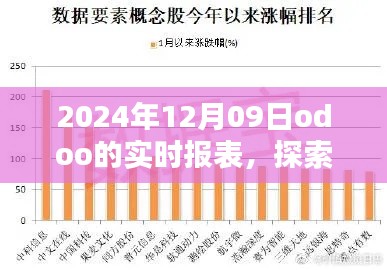 建議，探索未來，深度解析Odoo實(shí)時報表的未來趨勢