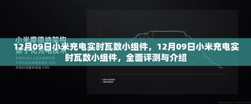 小米充電實(shí)時(shí)瓦數(shù)小組件全面評測與介紹，深度解析功能特點(diǎn)與性能表現(xiàn)