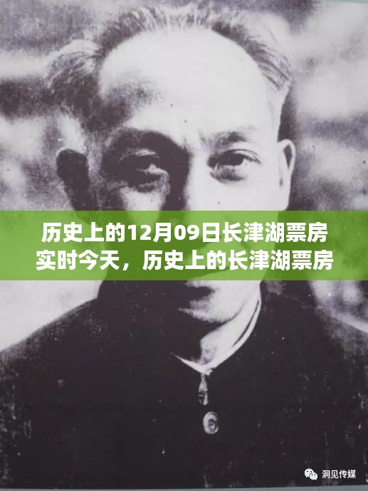 歷史上的長(zhǎng)津湖票房盛況，今日實(shí)時(shí)評(píng)測(cè)與深度分析揭秘長(zhǎng)津湖票房神話背后的故事