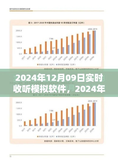 開啟智能收聽新紀(jì)元，2024年實(shí)時(shí)收聽模擬軟件