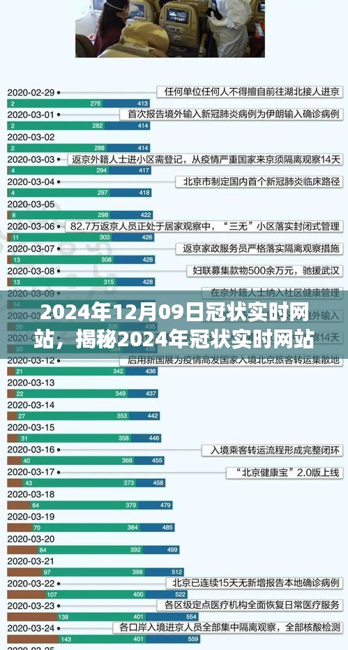 前沿科技下的健康監(jiān)測新平臺，揭秘2024年冠狀實時網(wǎng)站