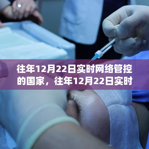 小紅書視角下的觀察，往年12月22日實(shí)時(shí)網(wǎng)絡(luò)管控國家的洞察與啟示