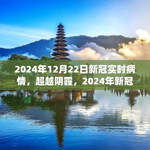 超越陰霾，2024年新冠時(shí)代希望之光與知識(shí)力量下的實(shí)時(shí)疫情觀察