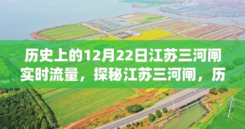 江蘇三河閘流量傳奇與巷陌特色小店探秘，歷史上的12月22日實(shí)時流量揭秘