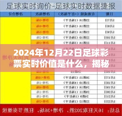 揭秘2024年12月22日足球彩票實(shí)時(shí)價(jià)值趨勢(shì)分析，未來(lái)彩票市場(chǎng)展望與預(yù)測(cè)