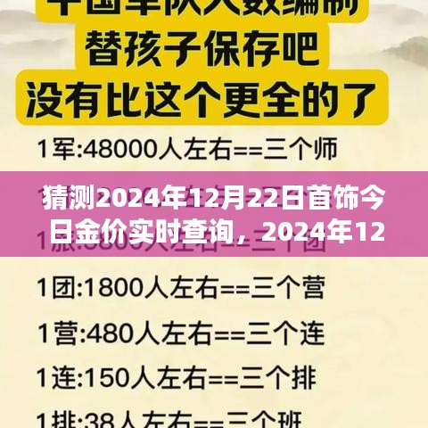 2024年12月22日首飾金價(jià)預(yù)測(cè)與實(shí)時(shí)查詢，歷史背景、影響因素及時(shí)代地位分析