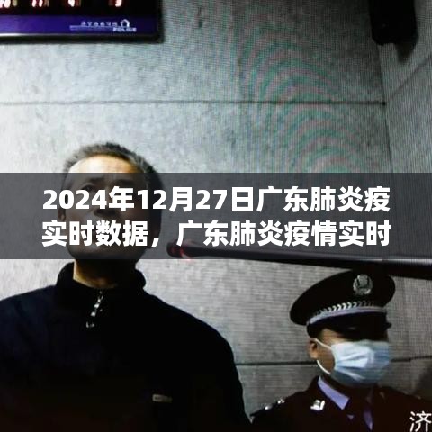 廣東肺炎疫情實時數(shù)據(jù)下的觀點探討，2024年12月27日最新動態(tài)