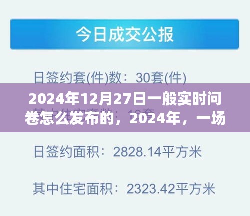 2024年實(shí)時(shí)問(wèn)卷發(fā)布探索之旅，如何有效發(fā)布問(wèn)卷并收集反饋？