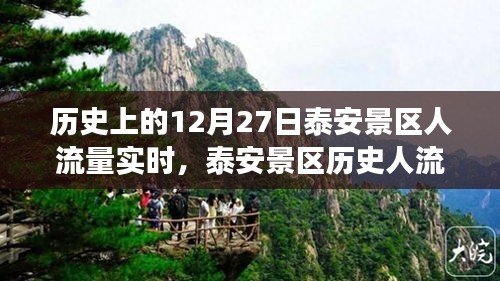 泰安景區(qū)歷史人流量巔峰背后的故事，實時流量變化與夢想成就之路