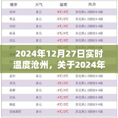 關于滄州實時溫度探討，我的觀點與解析（2024年12月27日）