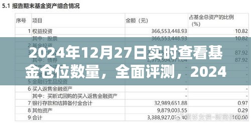 實時查看基金倉位數量，全面評測與智能化基金管理體驗