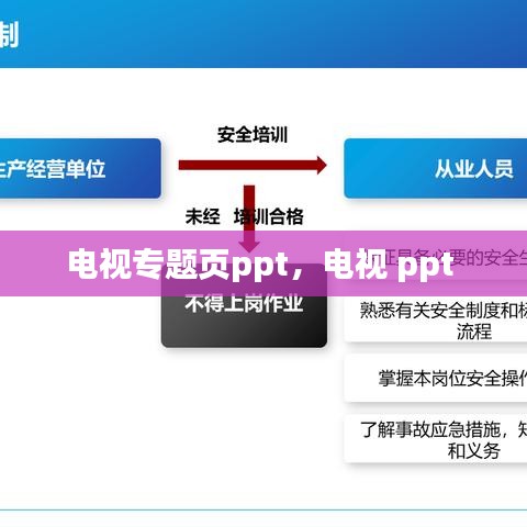 電視專題頁ppt，電視 ppt 