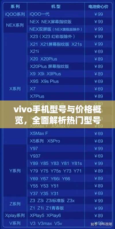 vivo手機(jī)型號(hào)與價(jià)格概覽，全面解析熱門型號(hào)與最新報(bào)價(jià)