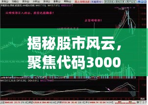 揭秘股市風(fēng)云，聚焦代碼300037，深度解讀行情走勢(shì)！