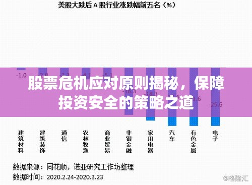 股票危機應(yīng)對原則揭秘，保障投資安全的策略之道