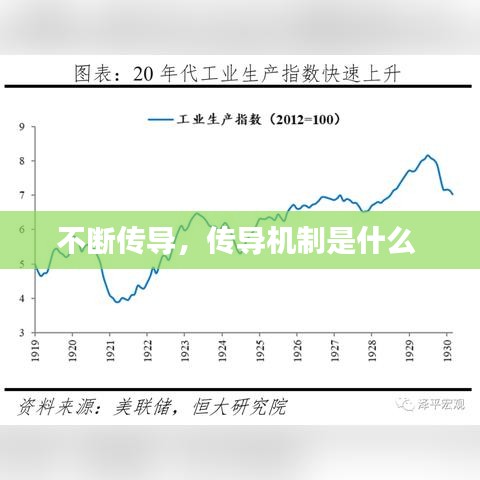 不斷傳導(dǎo)，傳導(dǎo)機(jī)制是什么 