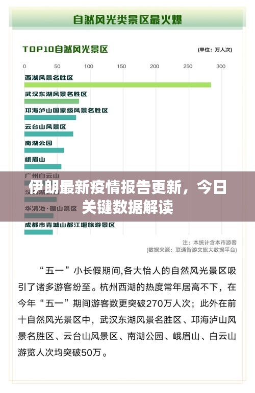 伊朗最新疫情報告更新，今日關(guān)鍵數(shù)據(jù)解讀