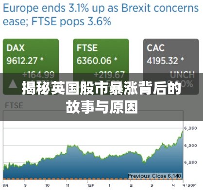 揭秘英國股市暴漲背后的故事與原因