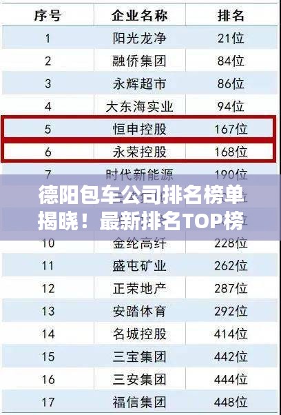 德陽包車公司排名榜單揭曉！最新排名TOP榜單出爐！