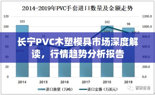 長寧PVC木塑模具市場深度解讀，行情趨勢分析報(bào)告